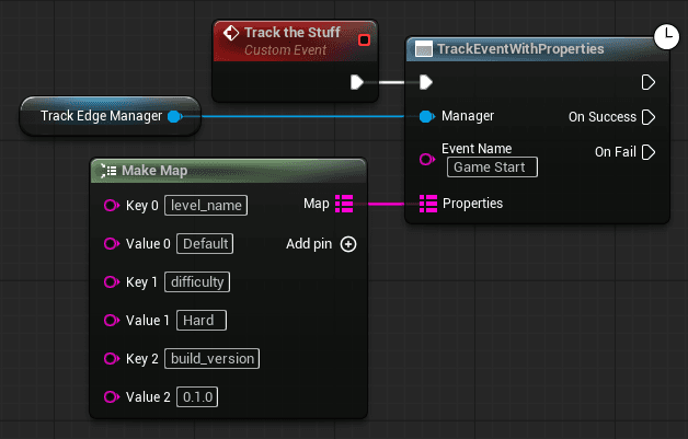 TrackEventWithProperties